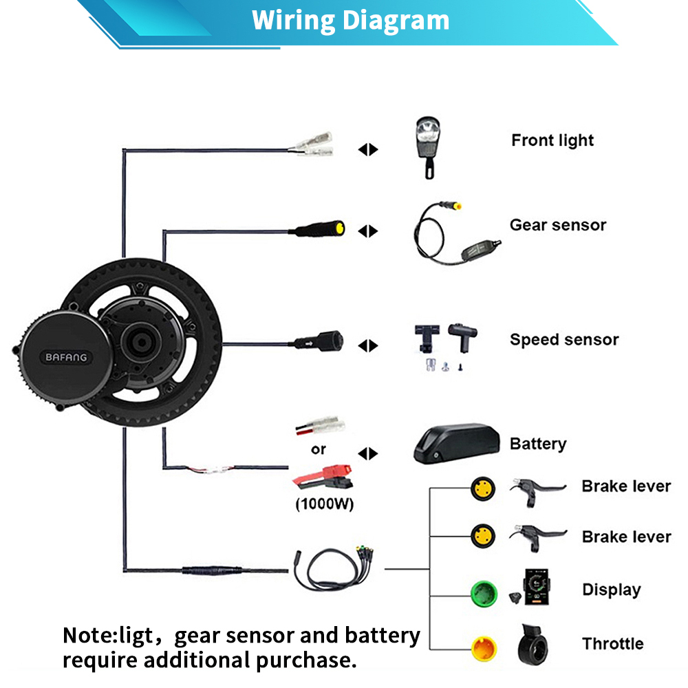 Bafang G320 48V 52V 1000W BBSH - Mid Drive Motor Kit 52V 1000W のレビューと価格