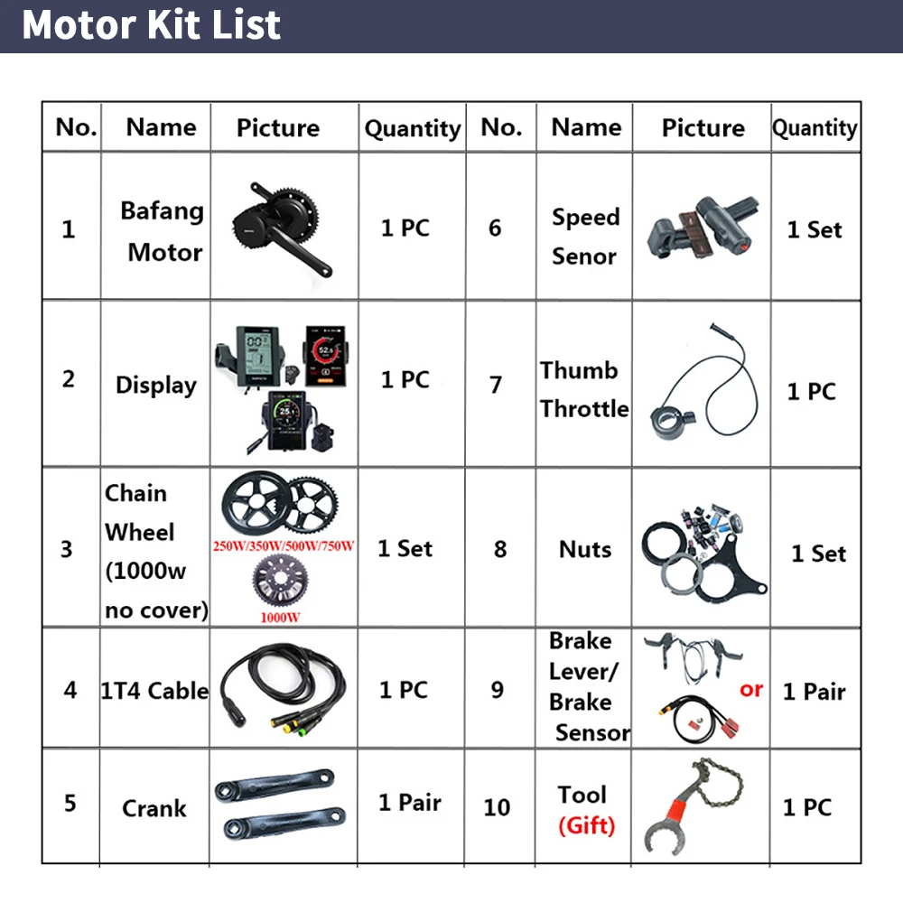 Bafang BBSHD 1000W 48V 68mm ミッ - Bafang Bbshd 1000W Conversion Kit のレビューと価格